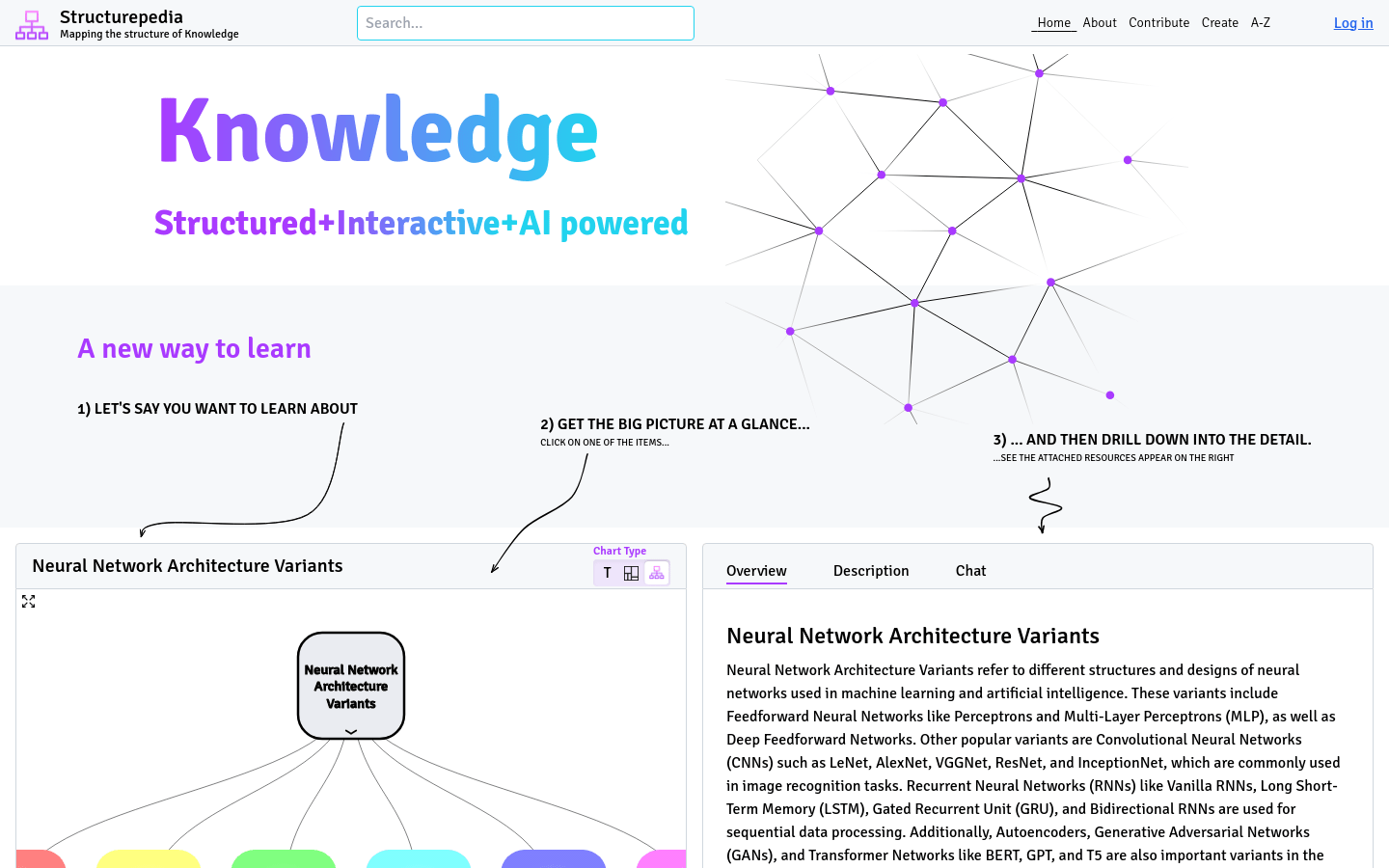 Structurepedia